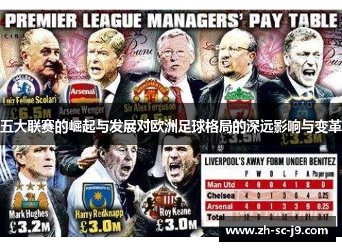五大联赛的崛起与发展对欧洲足球格局的深远影响与变革