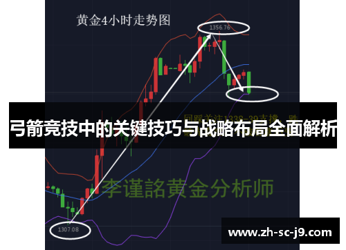 弓箭竞技中的关键技巧与战略布局全面解析 弓箭竞技中的关键技巧与战略布局全面解析