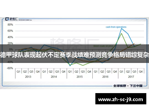 德甲球队表现起伏不定赛季战绩难预测竞争格局错综复杂 德甲球队表现起伏不定赛季战绩难预测竞争格局错综复杂