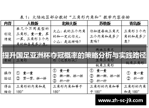 提升国足亚洲杯夺冠概率的策略分析与实践路径 提升国足亚洲杯夺冠概率的策略分析与实践路径