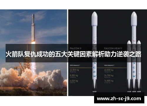 火箭队复仇成功的五大关键因素解析助力逆袭之路