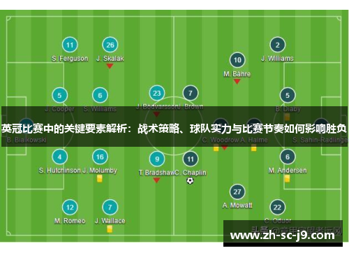 英冠比赛中的关键要素解析：战术策略、球队实力与比赛节奏如何影响胜负