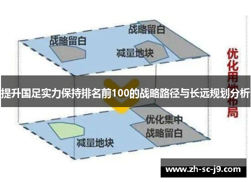 提升国足实力保持排名前100的战略路径与长远规划分析