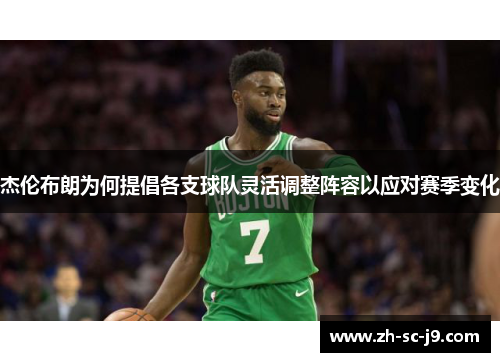 杰伦布朗为何提倡各支球队灵活调整阵容以应对赛季变化 杰伦布朗为何提倡各支球队灵活调整阵容以应对赛季变化