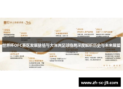 世界杯OFC赛区发展脉络与大洋洲足球格局深度解析历史与未来展望