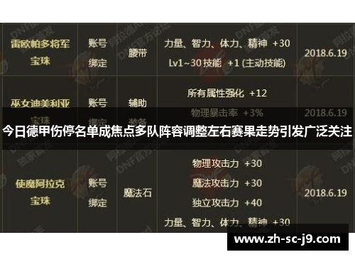 今日德甲伤停名单成焦点多队阵容调整左右赛果走势引发广泛关注