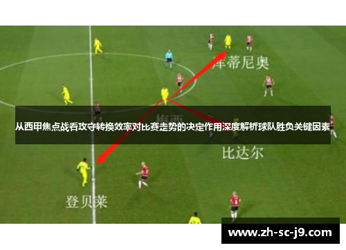 从西甲焦点战看攻守转换效率对比赛走势的决定作用深度解析球队胜负关键因素