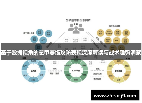 基于数据视角的意甲赛场攻防表现深度解读与战术趋势洞察 基于数据视角的意甲赛场攻防表现深度解读与战术趋势洞察