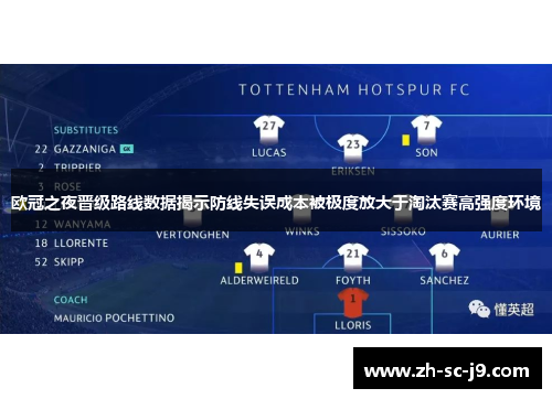 欧冠之夜晋级路线数据揭示防线失误成本被极度放大于淘汰赛高强度环境