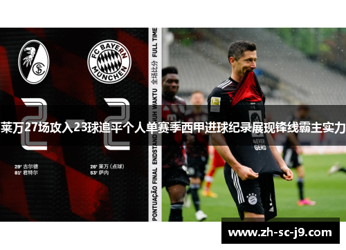 莱万27场攻入23球追平个人单赛季西甲进球纪录展现锋线霸主实力
