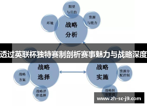 透过英联杯独特赛制剖析赛事魅力与战略深度
