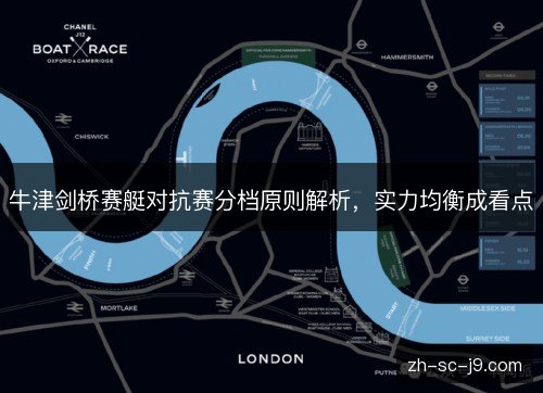 牛津剑桥赛艇对抗赛分档原则解析，实力均衡成看点